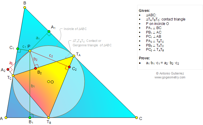 Geometry Problem 1024: Triangulo de Contacto o  Gergonne, Circunferencia Inscrita, Producto de las distancias a los lados