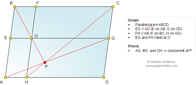 Geometry Problem 1047: Parallelogram, Parallel Lines, Concurrent Lines, Diagonals