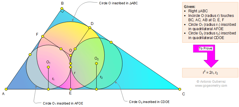 Problema de Geometria 1103: Triangulo Rectngulo, Incentro, Circunferencia Inscrita, Radio, Relaciones Mtricas, Media Geomtrica
