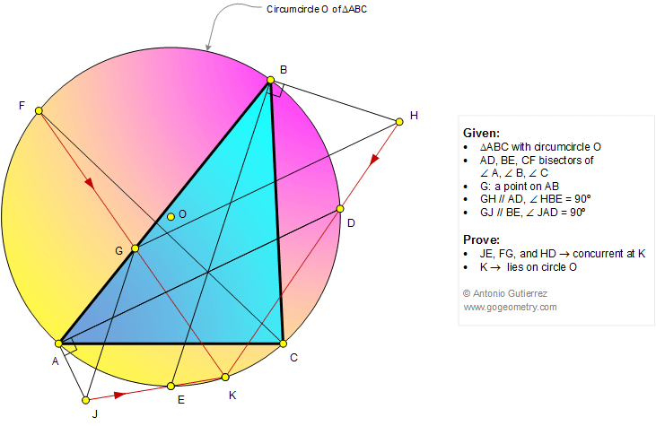 Infographic Geometry problem 1139 Triangle, Circumcircle, Angle Bisector, Parallel Lines, 90 Degrees, Concurrent Lines