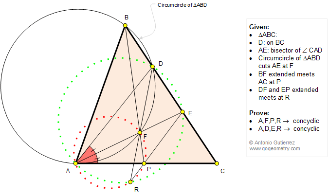 Geometry Problem 1227: Triangle, Circumcircle, Angle Bisector, Concyclic Points, Cyclic Quadrilateral.
