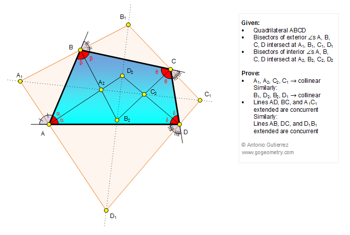 Geometry Problem 1242 Quadrilateral Four Interior And