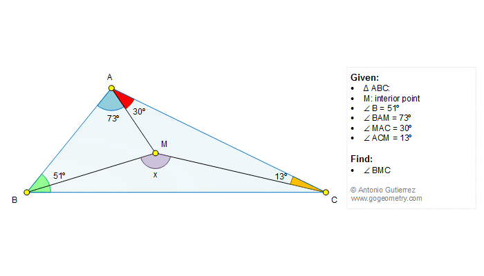 Geometry Problem 1299 Triangles Interior Point Angles 30