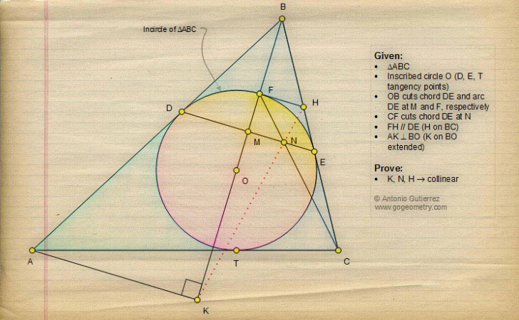 Sketch of Geometry Problem 1320: Triangle, Incircle, Tangent, Chord, Circle, Parallel, Perpendicular, Collinearity, Mobile Apps, iPad.