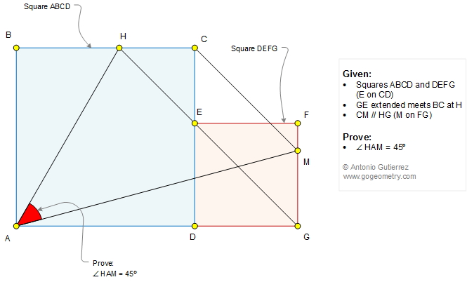 Geometry problem: Two Squares Side by Side, Parallel, 45, 90 Degrees. Math Infographic