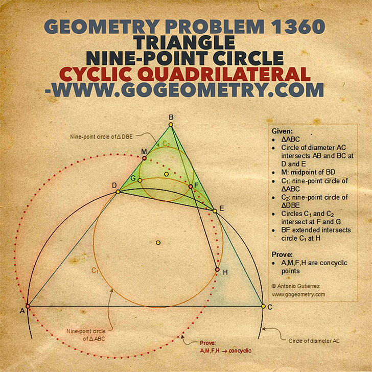 Sketch and typography of Geometry Problem 1360 using iPad Apps, Tutor