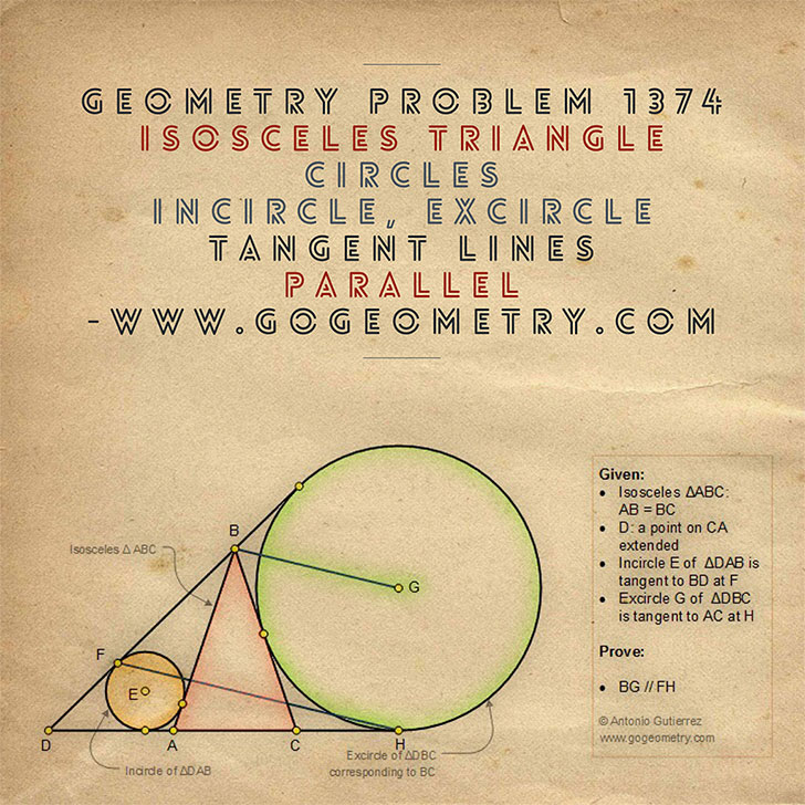 Typography of Geometry Problem 1374: Isosceles Triangle, Exterior Cevian, Inradius, Exradius, Altitude, iPad Apps. Math Infographic, Tutor