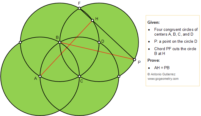Geometry Problem 1405: Four Congruent Circles, Congruent Chords, Tutor