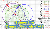 Geometria dinamica 1449