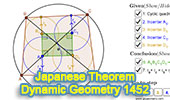 Geometria dinamica 1452