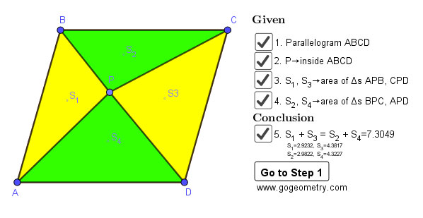 Igs Dynamic Geometry 1463 Parallelogram Interior Point Opposite Triangles With Equal Sum Of Areas Step By Step Illustration Geogebra Ipad Apps Typography