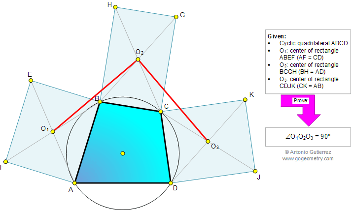 Geometry Problem 866: Cyclic Quadrilateral, Circle, Rectangle, Center, Congruence, 90 Degrees