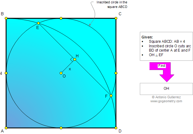 Geometry Problem: Square, Inscribed Circle