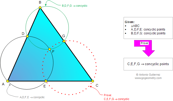 Problema de Geometra915 (English ESL): Triangulo, Puntos Cocclicos, Cuadriltero Inscriptible