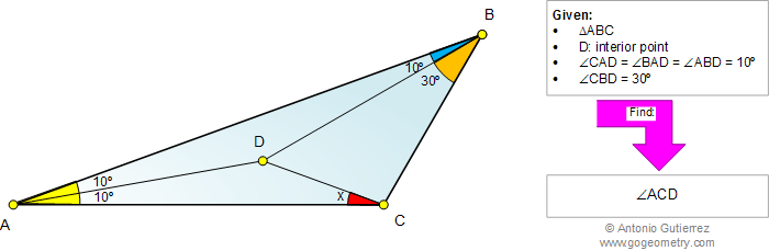 Problema de Geometra920 (English ESL): Triangulo, ngulos 10, 20, 30 Grados