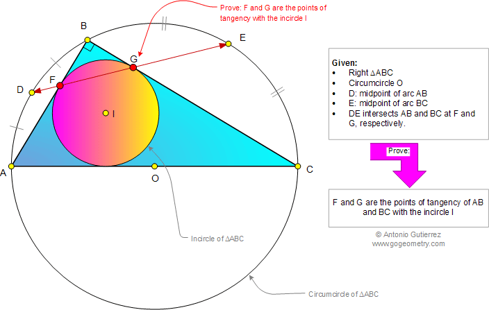 Problema de Geometra921 (English ESL): Triangulo Rectangulo, Circunferencia Circunscrita, Inscrita, Arco, Punto Medio, Puntos de Tangencia