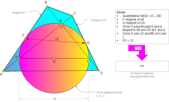 Problema de Geometra924 (English ESL): Cuadriltero, Diagonal, Perpendicular, Punto Medio,  Circunferencia, Tangente, Relaciones Mtricas 