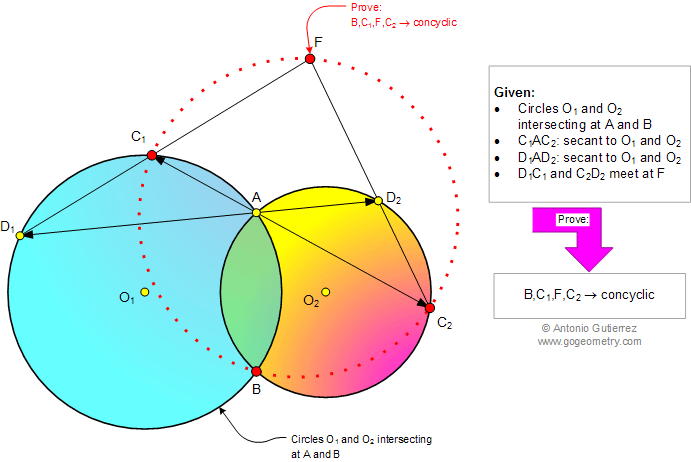 Problema de Geometra948 (English ESL): Circunferencias Secantes, Lneas Secantes, Cuadriltero Inscriptible, Puntos Cocclicos