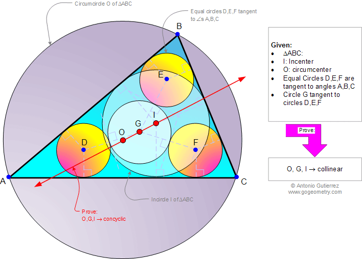 Problema de Geometra952: Triangulo, Incentro, Circuncentro, Circunferencias Iguales, Tangentes, Puntos Colineales