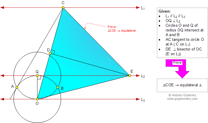 Problema de Geometria 972: Triangulo Equiltero Inscrito en Tres Paralelas, Vrtices, Circunferencias, Tangente