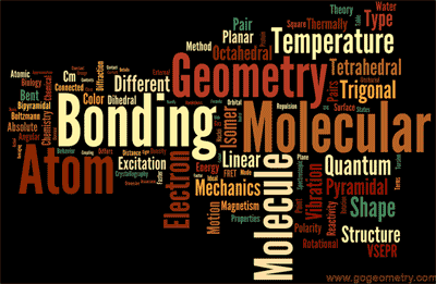 Word Cloud of Molecular Geometry. 