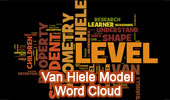 Van Hiele Model Word Cloud.