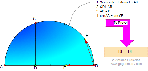 Archimedes Book of Lemmas: Semicircle, Tangent, Perpendicular