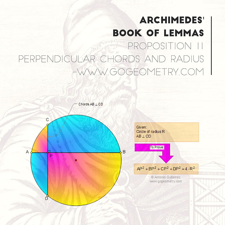 Archimedes' Book of Lemmas: Proposition 11, iPad Apps, Typography