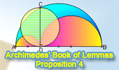 Archimedes Book of Lemmas Proposition 4