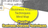 Puzzle: Business Analysis Techniques