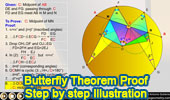 Butterfly Theorem: HTML5 animation