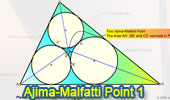 First Ajima-Malfatti Point: HTML5 animation