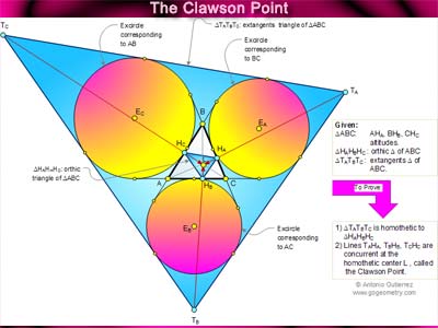 Jigsaw Puzzle: Clawson Point of a triangle