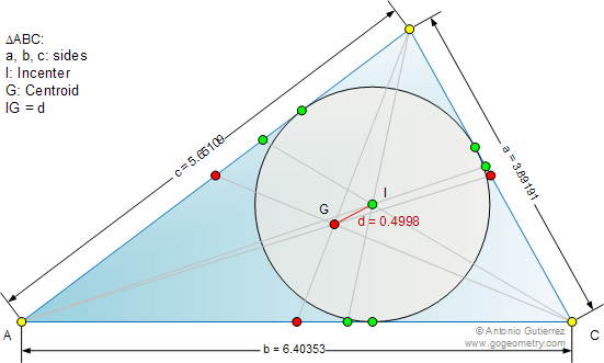 Distance between the incenter and centroid