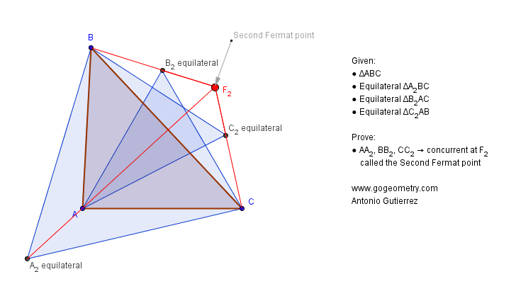 Static Geometry Diagram: Second Fermat Point, Scalene Triangle, Equilateral Triangles. Levels: School, College, Mathematics Education.