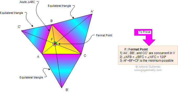 Problema de Geometria 903: Punto de Fermat, Triangulo, Equilátero, 120 Grados, Mínima Distancia, Rectas Concurrentes