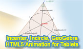 Dynamic Geometry: Incenter and Incircle of a Triangle. HTML5 Animation for Tablets (iPad, Nexus..)