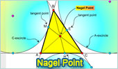 Nagel Point