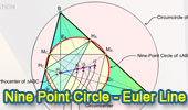 Nine-Point Center, Nine-Point Circle, Euler Line: HTML5 Animation for iPad