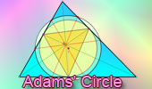 Adams' Circle and Center