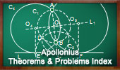 Apollonius Theorem and Problems