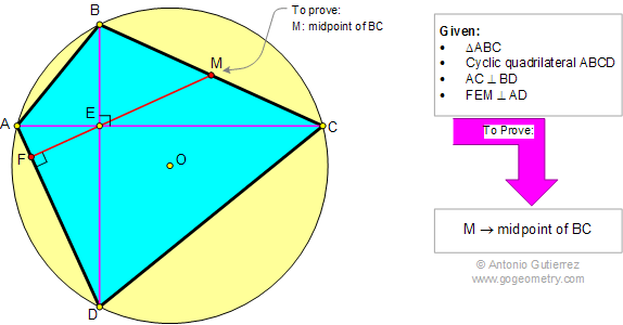 Brahmagupta's Theorem, Cyclic Quadrilateral, Perpendicular Diagonals, Midpoint