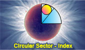 Circular Sector Index