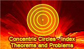 Concentric circles, Index