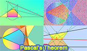Pascal theorem Index