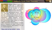 Clifford: Intersecting circles
