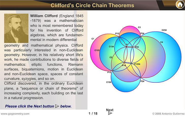 Clifford Circle Chain Theorems
