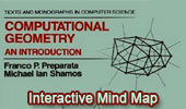 Computational Geometry by Preparata and Shamos, Mind Map