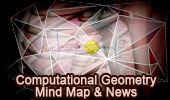 Computational Geometry, Mind Map