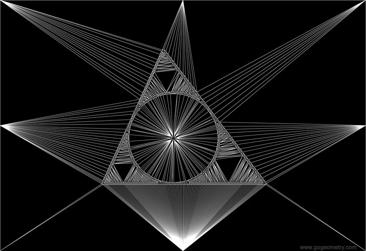 Geometric Art: Inscribed Circle, Incircle for Kids, Delaunay Triangulation